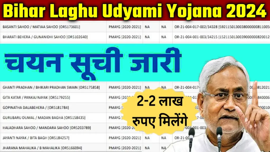 Bihar Laghu Udyami Yojana 2024 Selection List_ 2 लाख पाने के लिए लिस्ट में नाम चेक करें