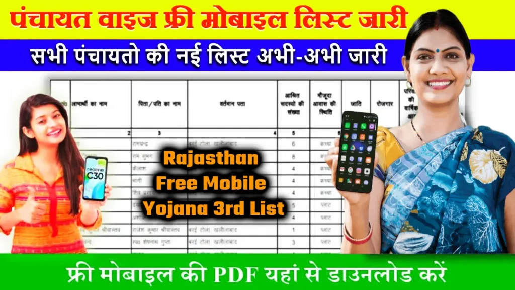 Rajasthan Free Mobile Yojana 3rd List