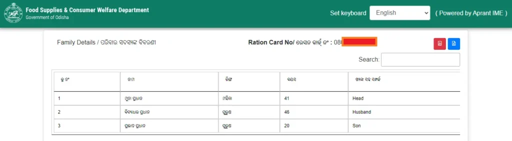 PDS Odisha Ration Card List PDF Download 2024