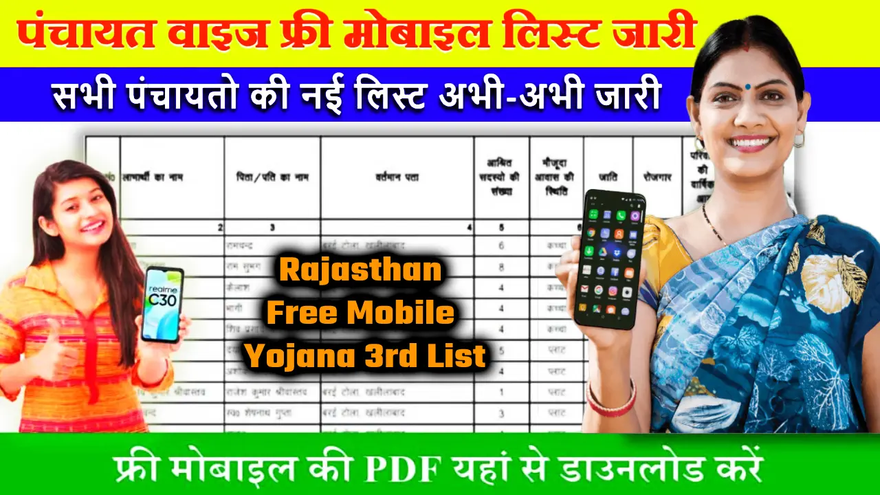 [New List] Rajasthan Free Mobile Yojana 3rd List 2024: See Name In The List, District Wise List