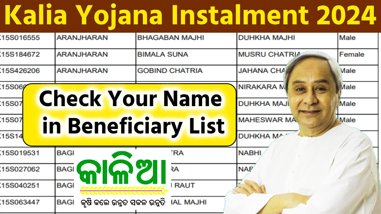 Kalia Yojana Instalment 2024 Released, सूची में अपना नाम जांचें